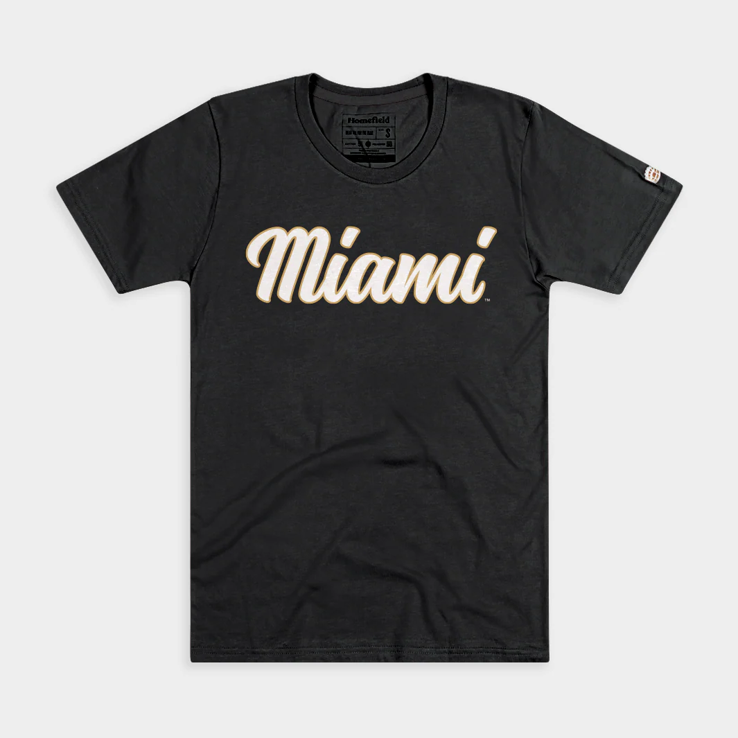 Newest Products